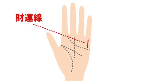 財運線|【手相】財運線を解説！線が長い・短い・複数ある・。